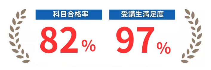 電験三種 講習会