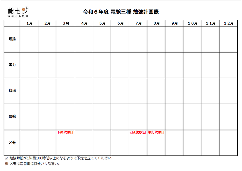 電験三種 オンライン講座 おすすめ